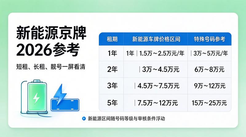 团队成员头像